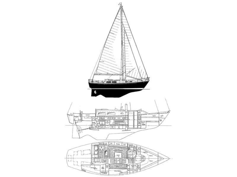 Cabotcraft Industries Ltd Cabot 36