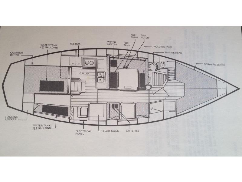 Catalina 36