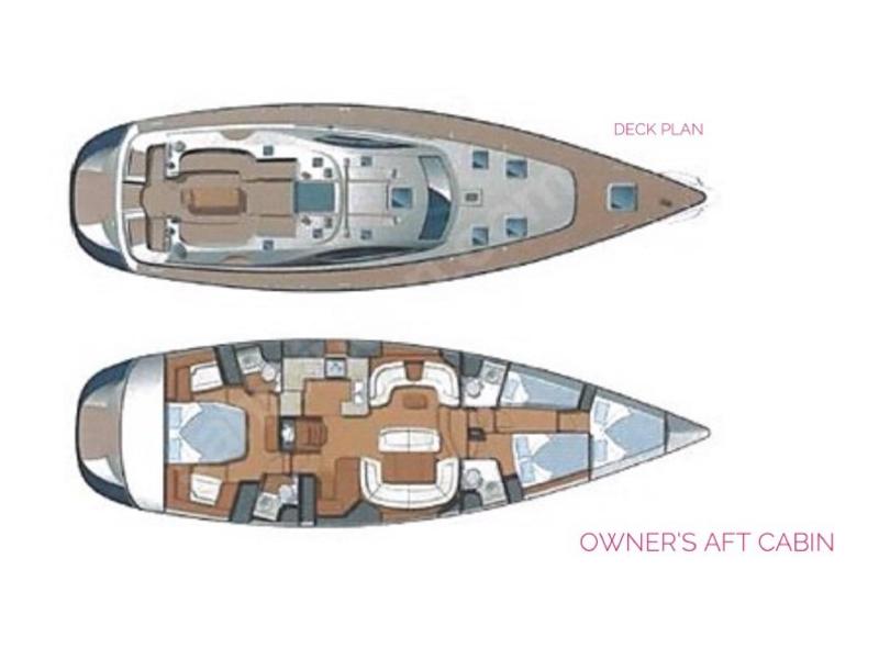 Jeanneau Sun Oddysey 54DS