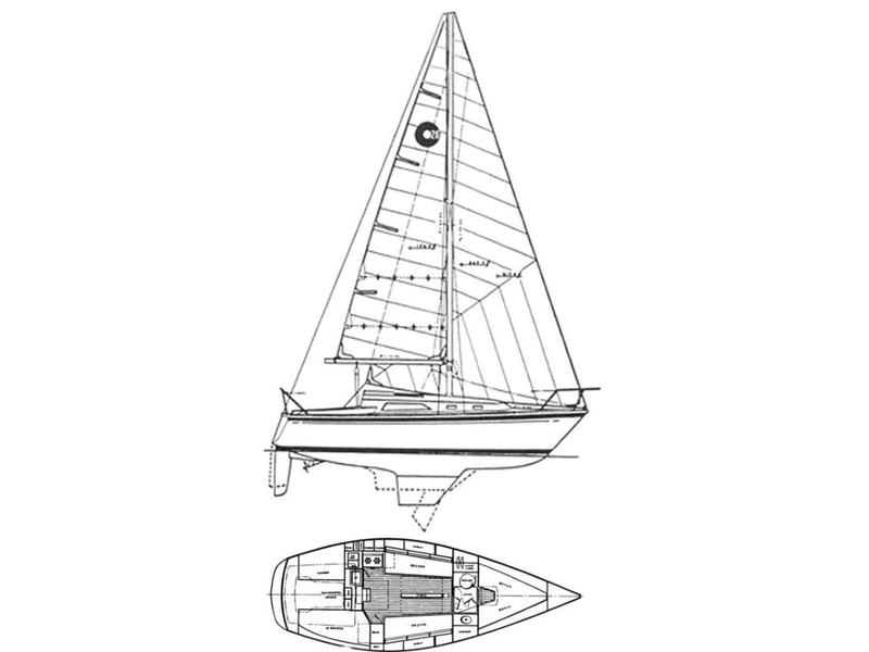 O'Day 28