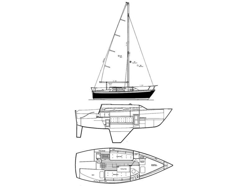  Ericson 25 located in Washington for sale