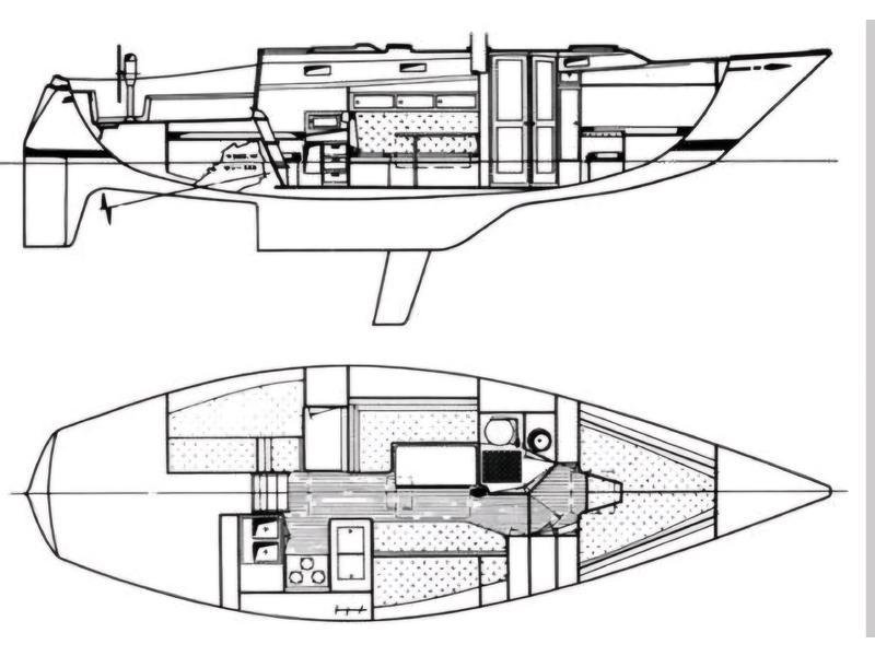 Tartan T37