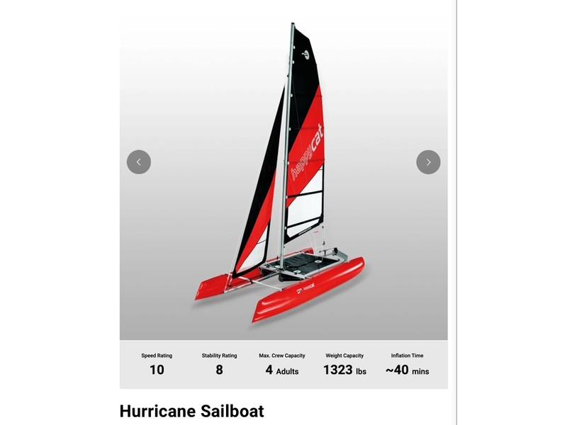 2024 Grabner Happy Cat Hurricane located in Texas for sale