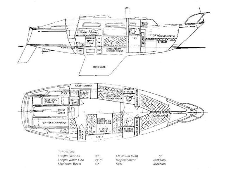 Islander MK II