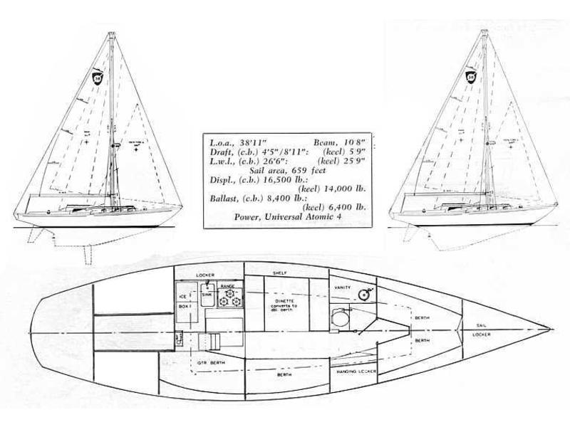 Columbia Yachts 38