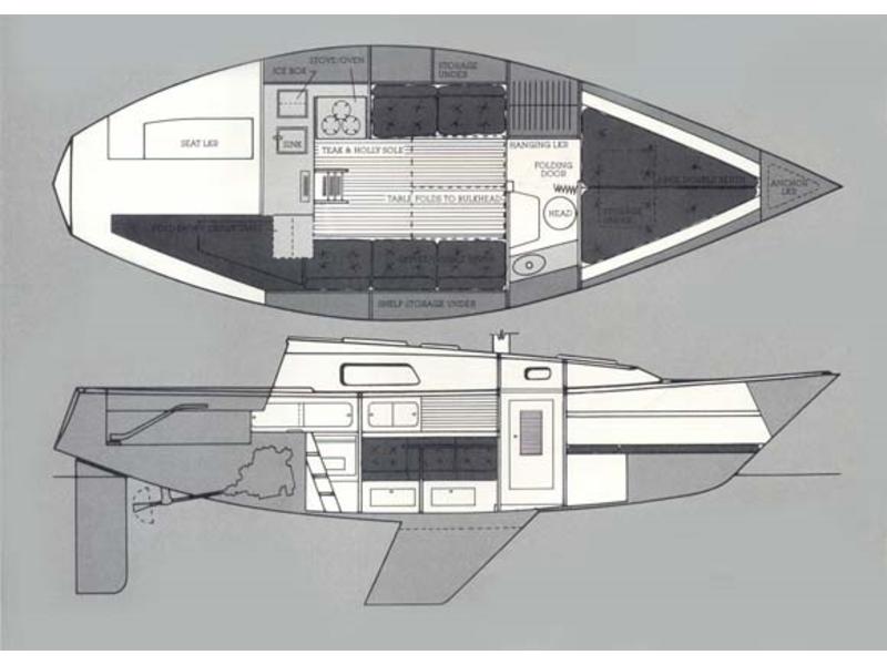 Clark San Juan 28