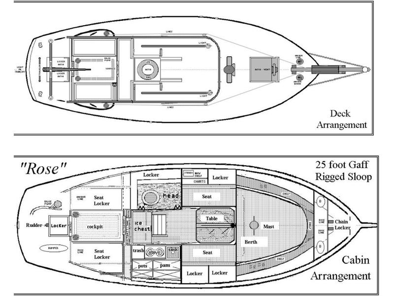 Atkins & Co Packet Sloop