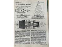 CE Ryder Springer 35 Click to launch Larger Image