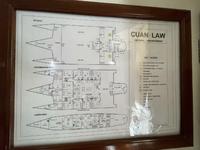 Custom Trimaran Click to launch Larger Image