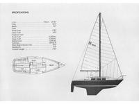 S2 7.3 Meter Click to launch Larger Image