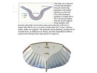 Whitehall Reproductions Classic White Fiberglass Whitehall Spirit 14 Sailboat / Rowboat Click to launch Larger Image