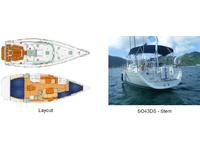 Jeanneau Jeanneau Sun Odyssey 43 DS Click to launch Larger Image