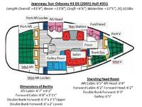 Jeanneau Jeanneau Sun Odyssey 43 DS Click to launch Larger Image