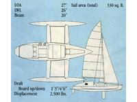 Tremolina Argonauta Click to launch Larger Image
