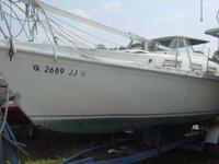 Southwind Luger 21 Click to launch Larger Image