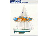 Irwin 43CC Click to launch Larger Image