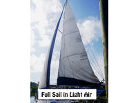 Beneteau SOLD Oceanis 321 Click to launch Larger Image
